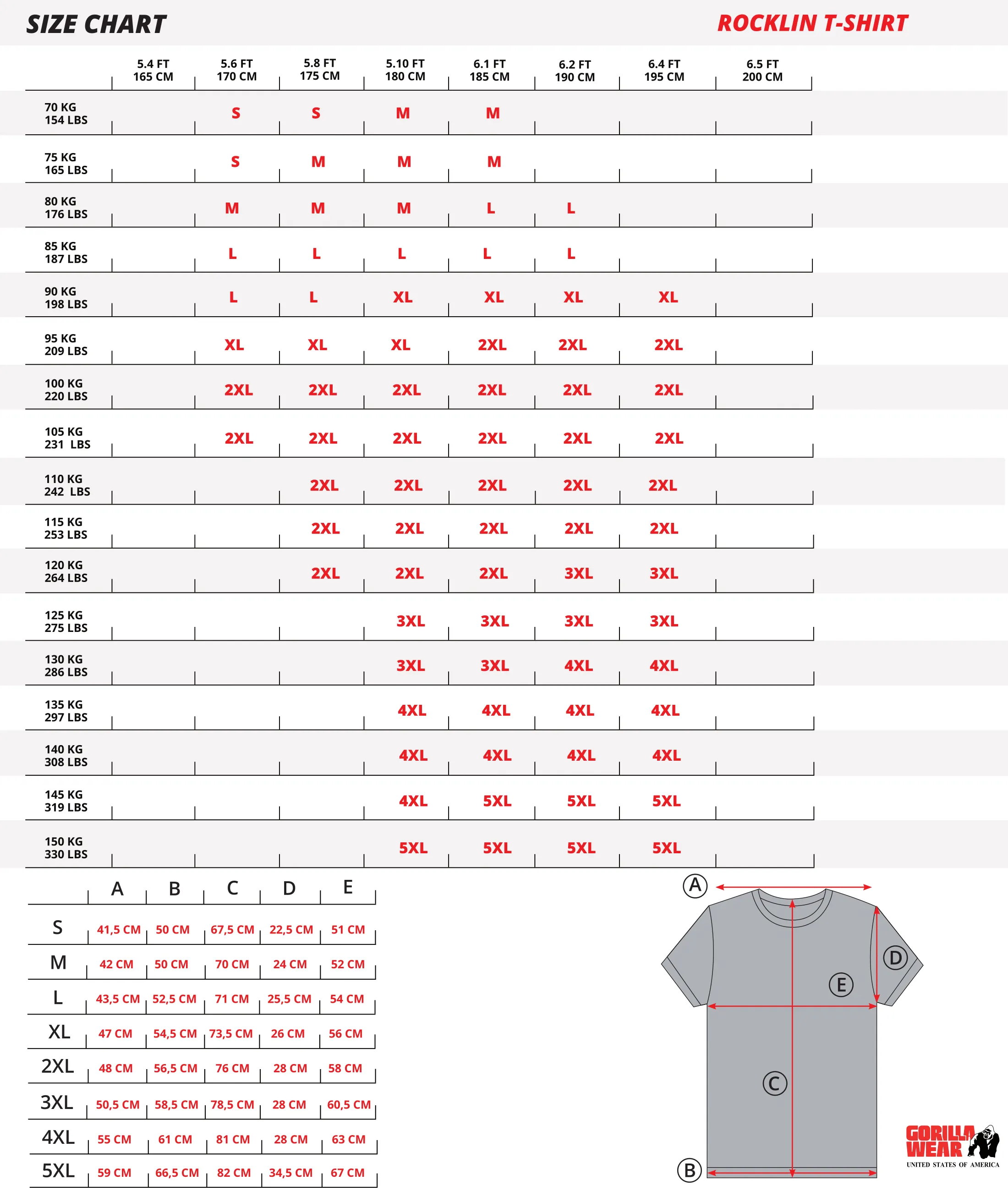 Gorilla Wear Rocklin T-Shirt
