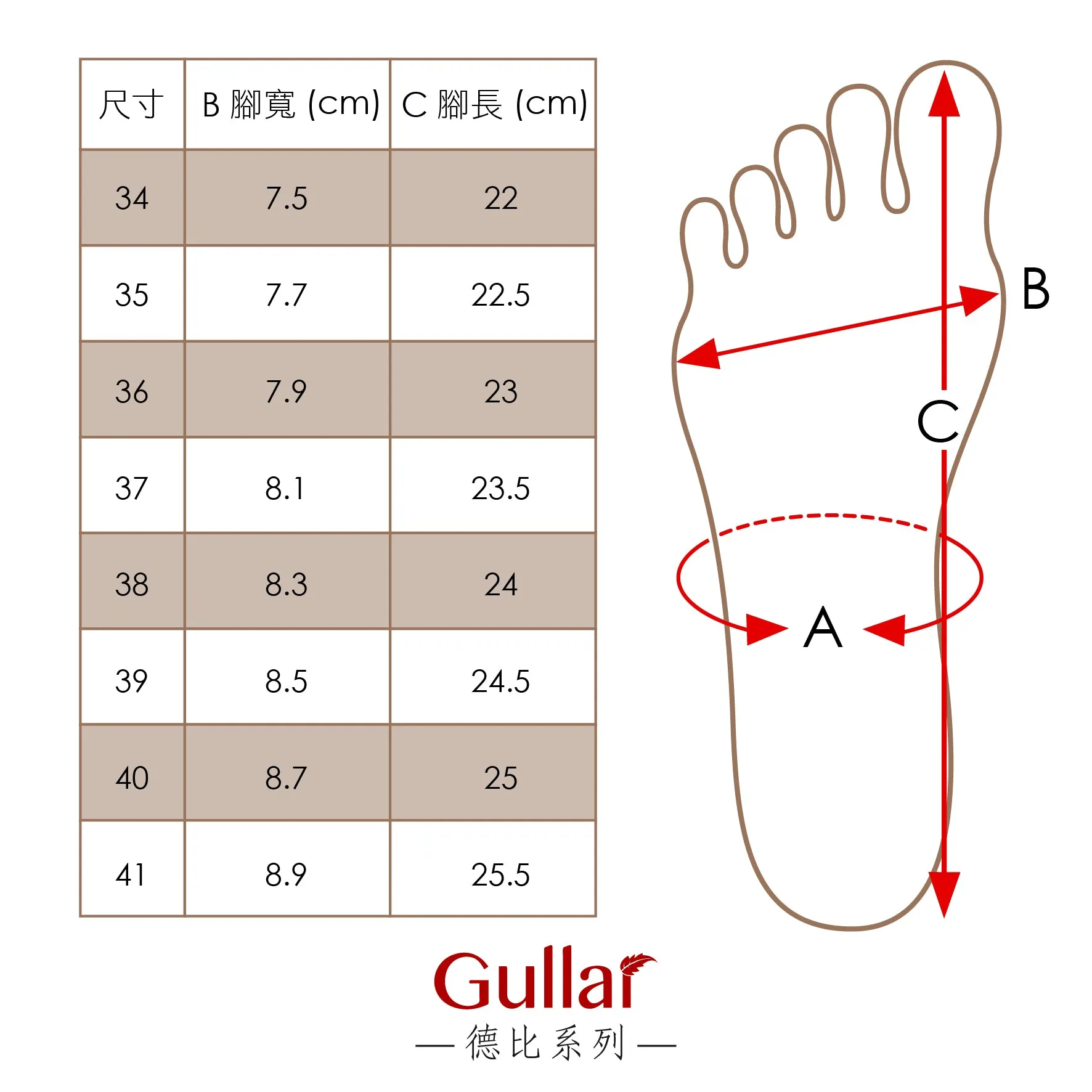Gullar 女士 橫式雕花德比-素食皮鞋